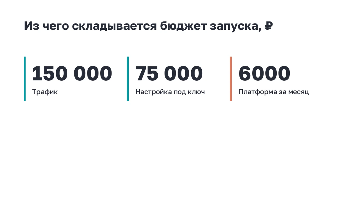 Крупные цифры: из чего складывается бюджет запуска автовебинара - трафик, настройка, платформа