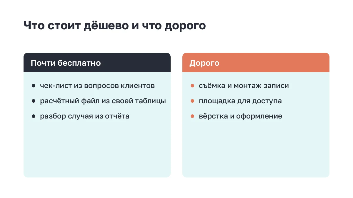 Путь человека от скачивания материала до покупки