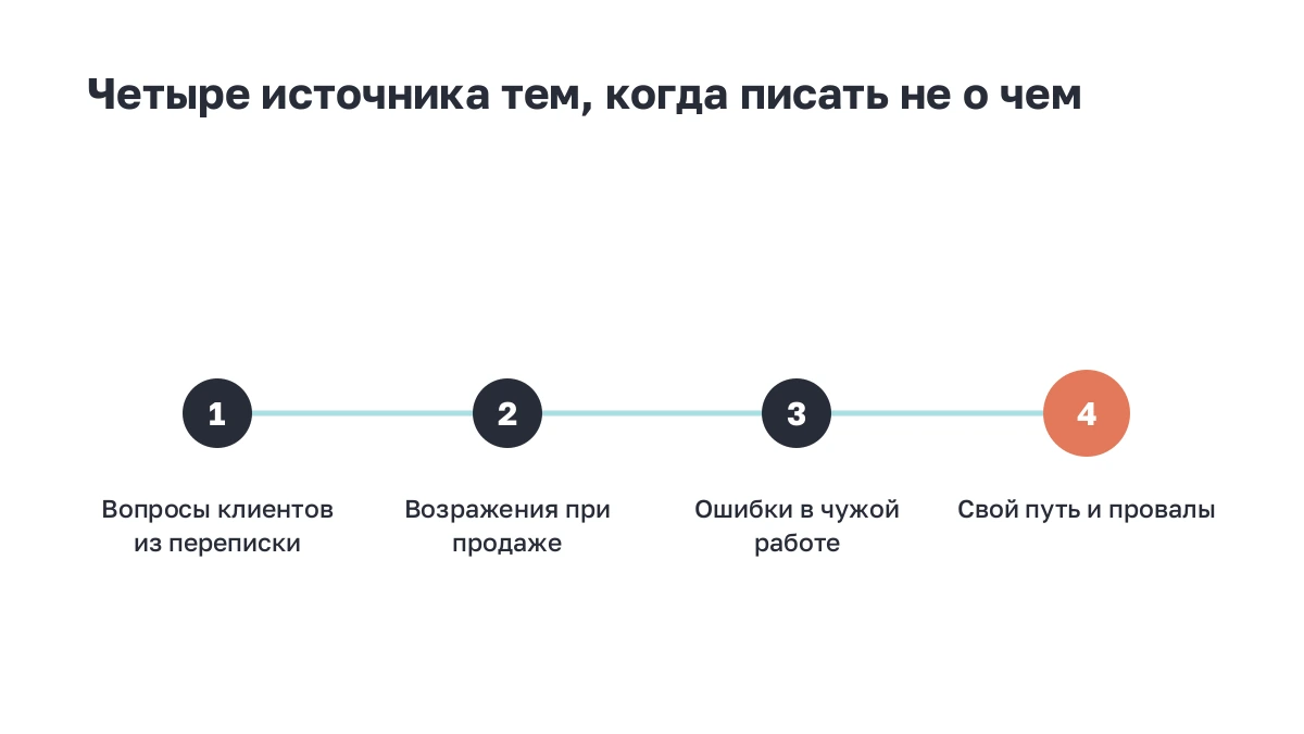 Схема: четыре источника тем для серии касаний