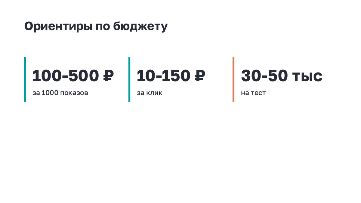 Три ориентира по бюджету: цена тысячи показов, цена клика, сумма на тест