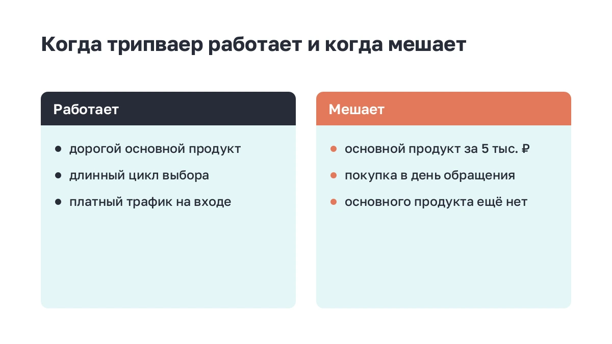 Две колонки: когда трипваер работает и когда мешает