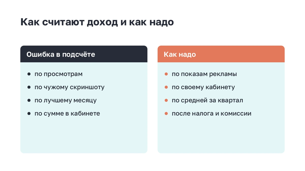 Две колонки: типичные ошибки в подсчёте дохода и правильный порядок
