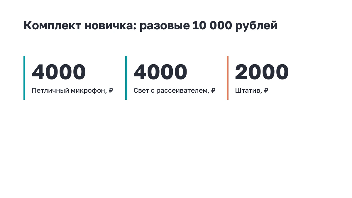 Три цифры: сколько стоят микрофон, свет и штатив для съёмки первых роликов