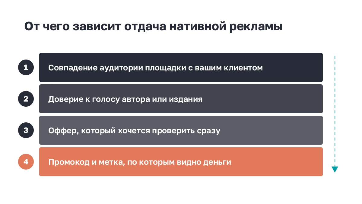Четыре слоя, от которых зависит отдача нативной рекламы: аудитория, доверие, оффер, промокод и метка