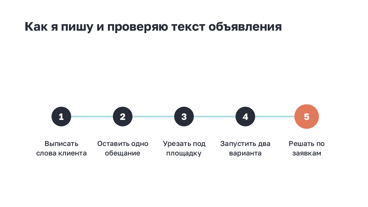 Пять шагов работы над текстом: слова клиента, одно обещание, урезать под площадку, два варианта, решение по заявкам