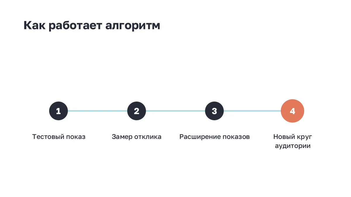Видеокамера на штативе, студийный микрофон и ноутбук в ряд