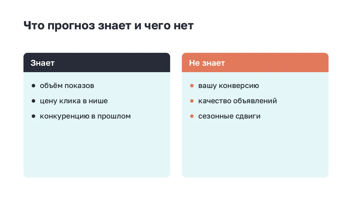 Сравнение двух карточек: что прогноз показывает и чего не знает